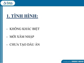1. TÌNH HÌNH:
- KHÔNG KHÁC BIỆT

- MỚI XÂM NHẬP
- CHƢA TẠO DẤU ẤN

 