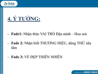 4. Ý TƢỞNG:
- Fade1: Nhận thức VAI TRÒ Đậu nành – Hoa sen

- Fade 2: Nhận biết THƢƠNG HIỆU, dùng THỬ sữa
tắm
- Fade 3: VẺ ĐẸP THIÊN NHIÊN

 