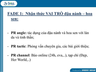 FADE 1: Nhận thức VAI TRÒ đậu nành – hoa
sen:
- PR angle: tác dụng của đậu nành và hoa sen với làn
da và tinh thần;
- PR tactic: Phỏng vấn chuyên gia, các bài giới thiệu;
- PR channel: Báo online (24h, eva,..), tạp chí (Đẹp,
Her World,..)

 