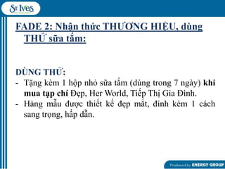 FADE 2: Nhận thức THƢƠNG HIỆU, dùng
THỬ sữa tắm:
DÙNG THỬ:
- Tặng kèm 1 hộp nhỏ sữa tắm (dùng trong 7 ngày) khi
mua tạp chí Đẹp, Her World, Tiếp Thị Gia Đình.
- Hàng mẫu đƣợc thiết kế đẹp mắt, đính kèm 1 cách
sang trọng, hấp dẫn.

 