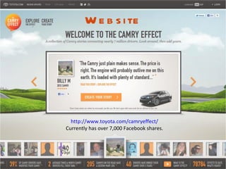 W e b s i te




  http://www.toyota.com/camryeffect/
Currently has over 7,000 Facebook shares.
 