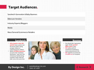 Target Audiences.
Sandwich
• 47% of adults in their 40’s
and 50’s have a parent over
65 and are either raising
younger children or
supporting grown children.
• Nearly 10 million Americans
are part of the “Sandwich
Generation”, with over 25%
of American families being
involved in both child and
elder care at the same time.
Boomer
• Post World War II generation
(aged 50-85) spend $7
billion online a year.
• 96% utilize word-of-
mouth/viral marketing to
share product/service info.
• 89% regularly use email and
19 million are on Facebook.
Mass/General Ecommerce Retailers
Sandwich Generation & Baby Boomers
Eldercare Vendors
Industry Experts/Bloggers
Media
ResearchBy Design Inc. joan@bydesign-inc.com
(504) 421-8307
 