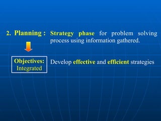 2. Planning : Strategy phase for problem solving
process using information gathered.
Objectives:
Integrated
Develop effective and efficient strategies
 