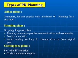 Types of PR Planning
Adhoc plans :
Temporary, for one purpose only, incidental à Planning for a
talk show.
Standing plans :
On going, long term plans
• Planning to maintain positive communications with community.
• Weekly news letter
• Avoid standing too long à become divorced from original
goal.
Contingency plans :
For “what if” scenarios
• Crisis communication plan.
 