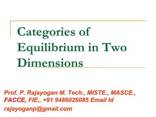 Categories of Equilibrium in Two Dimensions 
Prof. P. Rajayogan M. Tech., MISTE., MASCE., FACCE, FIE., +91 9486026085 Email Id 
rajayoganp@gmail.com 
P 
Rajayog 
an 
Digitally signed by P 
Rajayogan 
DN: cn=P Rajayogan, 
o, ou, 
email=rajayopganp@ 
gmail.com, c=IN 
Date: 2014.09.22 
19:55:45 +05'30' 
 
