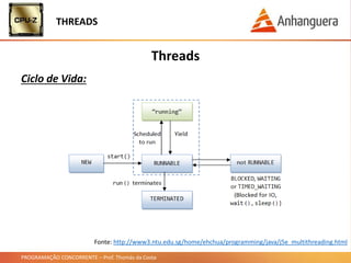 PROGRAMAÇÃO CONCORRENTE – Prof. Thomás da Costa
Threads
Ciclo de Vida:
THREADS
Fonte: http://www3.ntu.edu.sg/home/ehchua/programming/java/j5e_multithreading.html
 