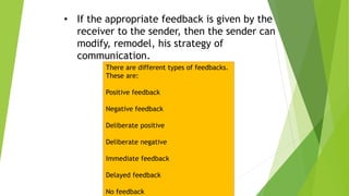 • If the appropriate feedback is given by the
receiver to the sender, then the sender can
modify, remodel, his strategy of
communication.
There are different types of feedbacks.
These are:
Positive feedback
Negative feedback
Deliberate positive
Deliberate negative
Immediate feedback
Delayed feedback
No feedback
 