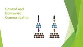 Upward And
Downward
Communication
 