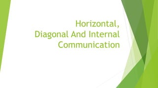 Horizontal,
Diagonal And Internal
Communication
 