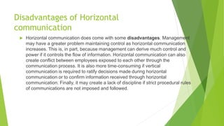 Disadvantages of Horizontal
communication
 Horizontal communication does come with some disadvantages. Management
may have a greater problem maintaining control as horizontal communication
increases. This is, in part, because management can derive much control and
power if it controls the flow of information. Horizontal communication can also
create conflict between employees exposed to each other through the
communication process. It is also more time-consuming if vertical
communication is required to ratify decisions made during horizontal
communication or to confirm information received through horizontal
communication. Finally, it may create a lack of discipline if strict procedural rules
of communications are not imposed and followed.
 