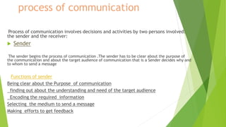 process of communication
Process of communication involves decisions and activities by two persons involved:
the sender and the receiver:
 Sender
The sender begins the process of communication .The sender has to be clear about the purpose of
the communication and about the target audience of communication that is a Sender decides why and
to whom to send a message
Functions of sender
Being clear about the Purpose of communication
finding out about the understanding and need of the target audience
Encoding the required information
Selecting the medium to send a message
Making efforts to get feedback
 
