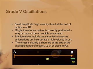 Grade V Oscillations
• Small amplitude, high velocity thrust at the end of
motion – at R2
• Single thrust once patient is ...