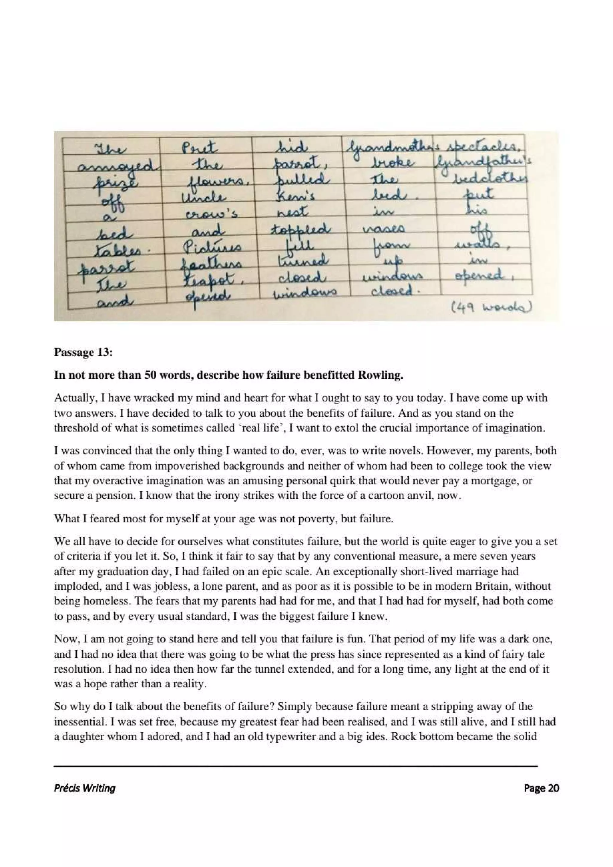 PRÉCIS WRITING .pdf