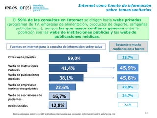 Internet como fuente de información
                                                                                sobre temas sanitarios

   El 59% de las consultas en Internet se dirigen hacia webs privadas
(programas de TV, empresas de alimentación, productos de deporte, campañas
    publicitarias...), aunque las que mayor confianza generan entre la
      población son las webs de instituciones públicas y las webs de
                            publicaciones médicas.

                                                                                                      Bastante o mucha
 Fuentes en Internet para la consulta de información sobre salud
                                                                                                    confianza en la fuente

Otras webs privadas
                                                        59,0%                                             28,7%

Webs de Instituciones
Públicas                                          41,4%                                                   45,9%
Webs de publicaciones
médicas                                         38,1%                                                     45,8%
Webs de empresas e
                                            22,6%                                                         29,9%
instituciones privadas

Webs de asociaciones de
                                         16,7%                                                            24,7%
pacientes

Redes sociales                          12,8%                                                               7,1%


   Datos calculados sobre n=1645 individuos internautas que consultan información sobre salud en la red
                                                                                                                             13
 