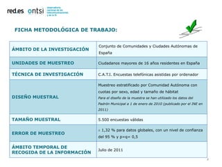 FICHA METODOLÓGICA DE TRABAJO:


                             Conjunto de Comunidades y Ciudades Autónomas de
ÁMBITO DE LA INVESTIGACIÓN
                             España

UNIDADES DE MUESTREO         Ciudadanos mayores de 16 años residentes en España


TÉCNICA DE INVESTIGACIÓN     C.A.T.I. Encuestas telefónicas asistidas por ordenador

                             Muestreo estratificado por Comunidad Autónoma con
                             cuotas por sexo, edad y tamaño de hábitat
DISEÑO MUESTRAL              Para el diseño de la muestra se han utilizado los datos del
                             Padrón Municipal a 1 de enero de 2010 (publicado por el INE en
                             2011)


TAMAÑO MUESTRAL              5.500 encuestas válidas

                             ± 1,32 % para datos globales, con un nivel de confianza
ERROR DE MUESTREO
                             del 95 % y p=q= 0,5

ÁMBITO TEMPORAL DE
                             Julio de 2011
RECOGIDA DE LA INFORMACIÓN
                                                                                              4
 