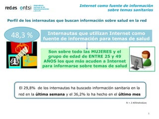 Internet como fuente de información
                                                   sobre temas sanitarios


Perfil de los internautas que buscan información sobre salud en la red


                    Internautas que utilizan Internet como
 48,3 %           fuente de información para temas de salud

                   Son sobre todo las MUJERES y el
                   grupo de edad de ENTRE 25 y 49
                 AÑOS los que más acuden a Internet
                 para informarse sobre temas de salud




     El 29,8% de los internautas ha buscado información sanitaria en la
     red en la última semana y el 36,2% lo ha hecho en el último mes

                                                               N = 3.405individuos




                                                                                     8
 