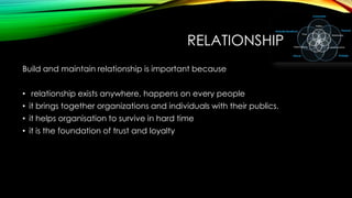 RELATIONSHIP
Build and maintain relationship is important because
• relationship exists anywhere, happens on every people
• it brings together organizations and individuals with their publics.

• it helps organisation to survive in hard time
• it is the foundation of trust and loyalty

 