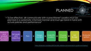 PLANNED
• To be effective, all communicate with a practitioner’s publics must be
planned in a systematic informed manner and must go hand in hand with
actual policies and performance*

Research
and
analysis
of current
situation

Set goals
and
objective

Plan

Design
content

Indentify
publics

Choose
channel

Set
Budge

Evaluate
options

*http://luisrocks.com/blog/2012/public-relations-six-keywords-to-guide-and-define/

 
