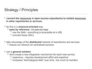 Strategy / Principles
• connect the resources in open-access repositories to related resources
in other repositories or services
• do this in a resource-oriented way
• pass by reference, not pass by copy
• use the Web - everything is accessible at a URL
• connect those URLs
• take advantage of the distributed network of repositories and services
• reduce our reliance on centralised services
• use a general solution
• don't create a new integration mechanism for each new service
• expensive - requires development effort and expertise
• increases "technological debt" over time - too much to maintain
 
