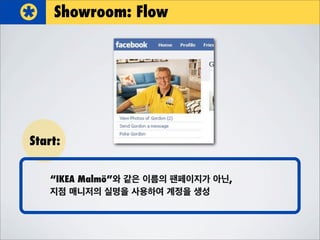 Showroom: Flow
Start:
“IKEA Malmö”와 같은 이름의 팬페이지가 아닌,
지점 매니저의 실명을 사용하여 계정을 생성
 