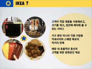 고객이 직접 제품을 사용해보고,
크기를 재고, 집안에 배치해 볼 수
있는 서비스
가구 뿐만 아니라 각종 가정용
악세사리와 스웨덴 특유의
먹거리 판매
매장 내 효율적인 동선과
고객을 위한 문화공간 제공
IKEA ?
 