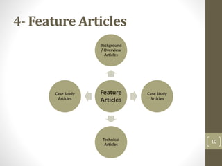 4- Feature Articles 
Background 
/ Overview 
Articles 
Feature 
Articles 
Case Study 
Articles 
Technical 
Articles 
Case Study 
Articles 
10 
 