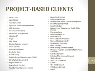 PROJECT-BASED CLIENTS 
• Allianz EFU 
• ABN AMRO 
• Acer Computers 
• Aga Khan Development Network. 
• AKD Securities 
• Ar-Raheem Jewellers 
• Atlas Asset Management 
• Atlas Bank* 
• Bayer 
• BBC World 
• Bosicor Pakistan Limited 
• Cisco Systems 
• Continental Biscuits 
• Deutsche Bank 
• E-Tech Group 
• English Biscuit Manufacturers (EBM)* 
• Elli-Lilly Pakistan Limited 
• Engro Chemical* 
• Engro Foods Pvt. Ltd* 
• Fauji Fertilizer Company Limited 
• Faysal Bank Limited 
• Habib Bank Limited 
• International Power Global Development 
• Khushhali Bank Limited 
• Kodak Pakistan 
• Lawrencepur Weaving and Textile Mills 
Limited 
• Mercedes Benz 
• Microsoft Pakistan 
• Mobilink GSM 
• National Bank of Pakistan 
• National Foods Limited* 
• New Jubilee Insurance 
• OMV Pakistan 
• ORIX Leasing Pakistan Limited 
• Overseas Investors Chamber of Commerce 
& Industry 
• Pakistan State Oil 
• Pakistan Microfinance Network 
• Shell Pakistan 
• School of Leadership 
• SZABIST 
• The PRIDE Project 
• UCH Power Limited 
• UNDP 
19 
 