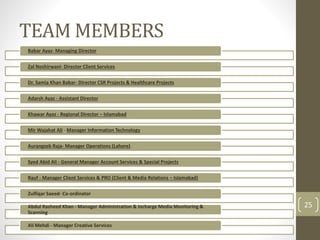 TEAM MEMBERS 
Babar Ayaz-Managing Director 
Zal Noshirwani- Director Client Services 
Dr. Samia Khan Babar- Director CSR Projects & Healthcare Projects 
Adarsh Ayaz - Assistant Director 
Khawar Ayaz - Regional Director – Islamabad 
Mir Wajahat Ali - Manager Information Technology 
Aurangzeb Raja- Manager Operations (Lahore) 
Syed Abid Ali - General Manager Account Services & Special Projects 
Rauf - Manager Client Services & PRO (Client & Media Relations – Islamabad) 
Zulfiqar Saeed- Co-ordinator 
Abdul Rasheed Khan - Manager Administration & Incharge Media Monitoring & 
Scanning 
Ali Mehdi - Manager Creative Services 
25 
 