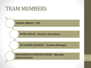 TEAM MEMBERS 
SHAZIA ABBASI - CEO 
AYYAZ MALIK - Director Operations 
ALI HASAN RASHEED - Creative Manager 
MUHAMMAD RAMZAN KAYANI - Manager 
Administration 30 
 
