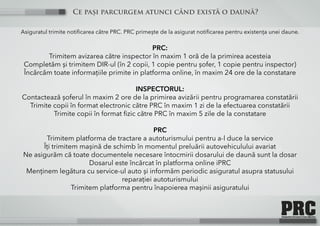 Ce pași parcurgem atunci când există o daună?
Asiguratul trimite notificarea către PRC. PRC primește de la asigurat notificarea pentru existența unei daune.
PRC:
Trimitem avizarea către inspector în maxim 1 oră de la primirea acesteia
Completăm și trimitem DIR-ul (în 2 copii, 1 copie pentru șofer, 1 copie pentru inspector)
Încărcăm toate informațiile primite in platforma online, în maxim 24 ore de la constatare
INSPECTORUL:
Contactează șoferul în maxim 2 ore de la primirea avizării pentru programarea constatării
Trimite copii în format electronic către PRC în maxim 1 zi de la efectuarea constatării
Trimite copii în format fizic către PRC în maxim 5 zile de la constatare
PRC
Trimitem platforma de tractare a autoturismului pentru a-l duce la service
Îți trimitem mașină de schimb în momentul preluării autovehiculului avariat
Ne asigurăm că toate documentele necesare întocmirii dosarului de daună sunt la dosar
Dosarul este încărcat în platforma online iPRC
Menținem legătura cu service-ul auto și informăm periodic asiguratul asupra statusului
reparației autoturismului
Trimitem platforma pentru înapoierea mașinii asiguratului
 