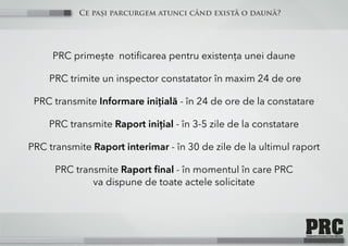 Ce pași parcurgem atunci când există o daună?
PRC primește notificarea pentru existența unei daune
PRC trimite un inspector constatator în maxim 24 de ore
PRC transmite Informare inițială - în 24 de ore de la constatare
PRC transmite Raport inițial - în 3-5 zile de la constatare
PRC transmite Raport interimar - în 30 de zile de la ultimul raport
PRC transmite Raport final - în momentul în care PRC
va dispune de toate actele solicitate
 