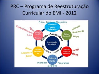 PRC – Programa de Reestruturação
     Curricular do EMI - 2012
 
