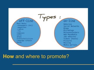 How and where to promote?
 