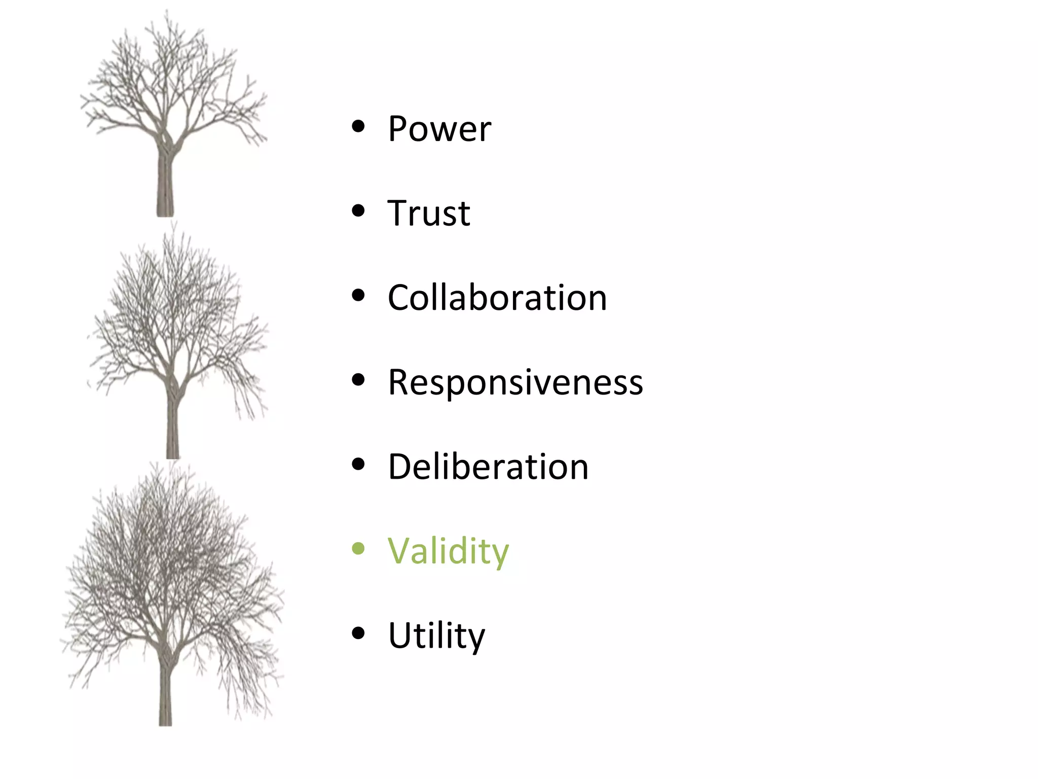 Power Trust Collaboration Responsiveness Deliberation Validity Utility 