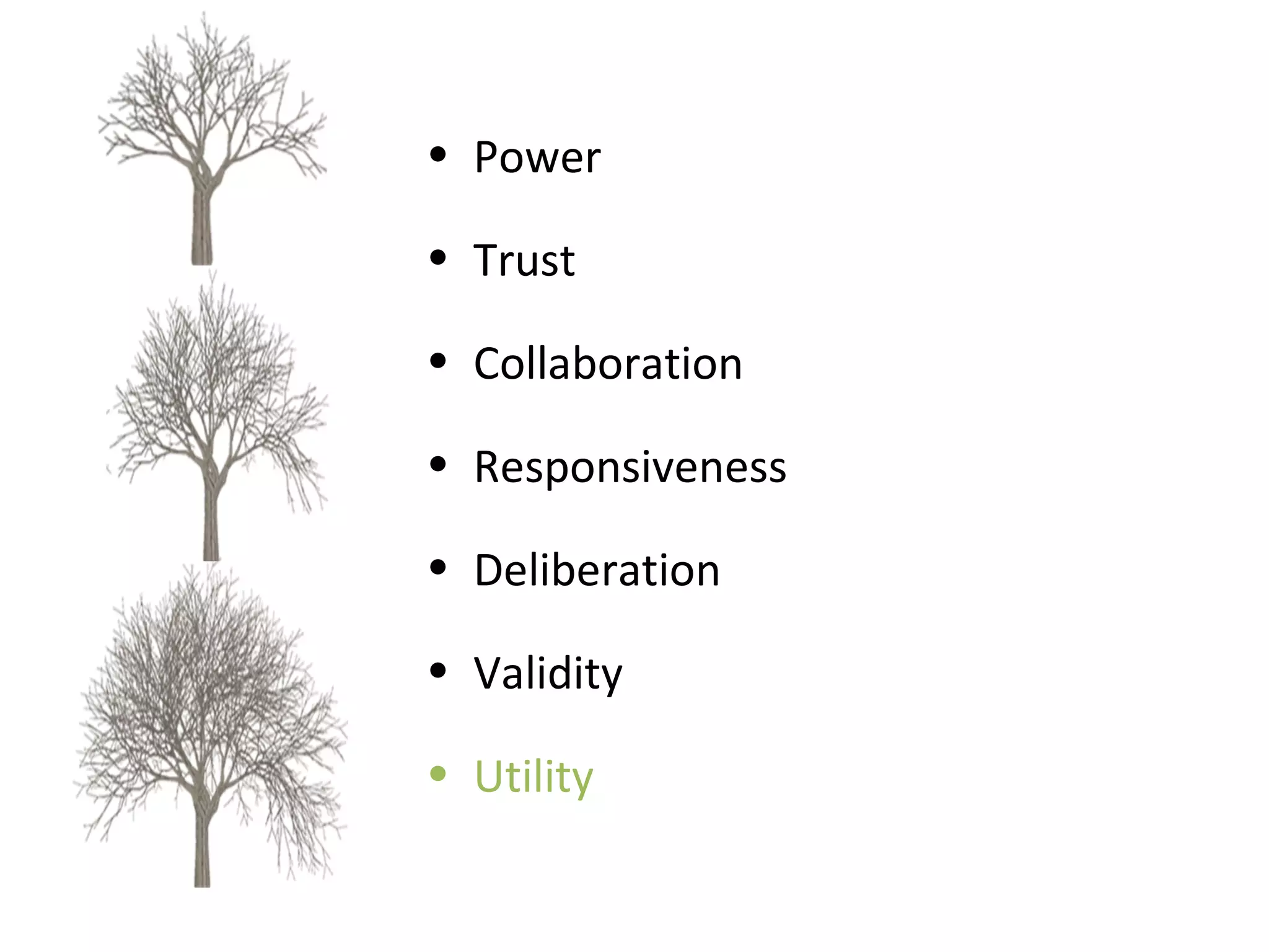 Power Trust Collaboration Responsiveness Deliberation Validity Utility 