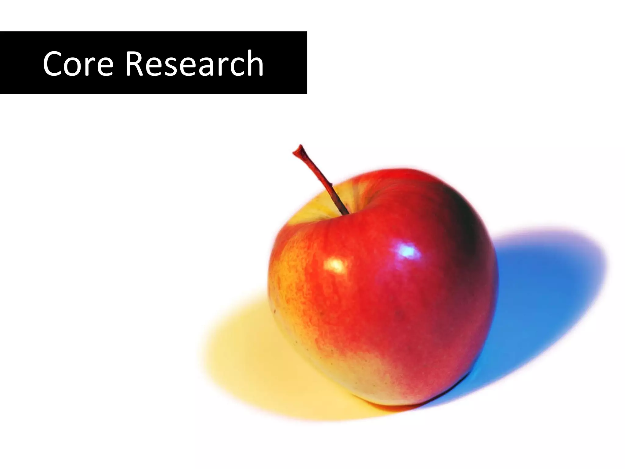 Core Research 