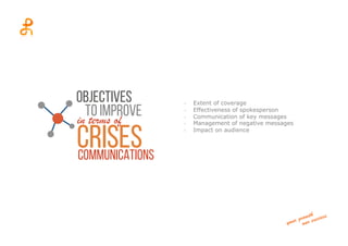 -­‐  Extent of coverage
-­‐  Effectiveness of spokesperson
-­‐  Communication of key messages
-­‐  Management of negative messages
-­‐  Impact on audience
Objectives
communications
in terms of
Crises
To improve
 