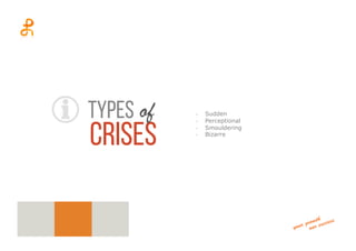 -­‐  Sudden
-­‐  Perceptional
-­‐  Smouldering
-­‐  Bizarre
crises
types of
 