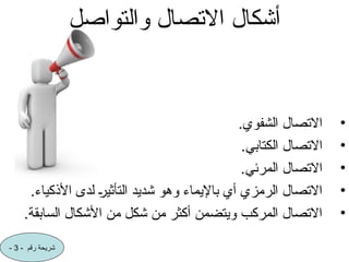 ‫والتواصل‬ ‫االتصال‬ ‫أشكال‬
•
.‫الشفوي‬ ‫االتصال‬
•
.‫الكتابي‬ ‫االتصال‬
•
.‫المرئي‬ ‫االتصال‬
•
.‫األذكياء‬ ‫لدى‬ C
‫ر‬‫التأثي‬ ‫شديد‬ ‫وهو‬ ‫باإليماء‬ ‫أي‬ ‫الرمزي‬ ‫االتصال‬
•
.‫السابقة‬ ‫األشكال‬ ‫من‬ ‫شكل‬ ‫من‬ ‫أكثر‬ ‫ويتضمن‬ ‫المركب‬ ‫االتصال‬
- ‫رقم‬ ‫شريحة‬
3
-
 