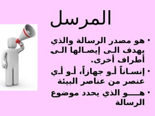 •
‫والذي‬ ‫"الة‬
‫س‬‫الر‬ ‫"در‬
‫ص‬‫م‬ ‫"و‬
‫ه‬
"
‫ى‬"‫ال‬ ‫إيص"الها‬ ‫ال"ى‬ ‫يهدف‬
.‫أخرى‬ ‫أطراف‬
•
‫أ"ي‬ ‫أ"و‬ ،ً‫جهازا‬ ‫أ"و‬ ً‫إنس"انا‬
‫أ"ي‬ ‫أ"و‬ ،ً‫جهازا‬ ‫أ"و‬ ً‫إنس"انا‬
‫البيئة‬ ‫عناصر‬ ‫من‬ ‫عنصر‬
‫البيئة‬ ‫عناصر‬ ‫من‬ ‫عنصر‬
•
‫موضوع‬ ‫يحدد‬ ‫الذي‬ ‫ه"""""و‬
‫موضوع‬ ‫يحدد‬ ‫الذي‬ ‫ه"""""و‬
‫الرسالة‬
‫الرسالة‬
‫المرسل‬
 