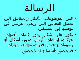 •
‫التي‬ ‫ق‬ ‫والحقائ‬ ‫األفكار‬ ،‫الموضوعات‬ ‫ي‬ ‫ه‬
‫في‬ ‫ل‬ ‫المرس‬ ‫ب‬ ‫يرغ‬ ‫ي‬ ‫الت‬ ‫ي‬ ‫المعان‬ ‫ل‬ ‫تحم‬
.‫المستقبل‬ ‫إلى‬ ‫توصيلها‬
•
،‫أصوات‬ ،‫كلمات‬ ،‫رموز‬ ‫ل‬ ‫شك‬ ‫ى‬ ‫عل‬ ‫تكون‬
،‫أصوات‬ ،‫كلمات‬ ،‫رموز‬ ‫ل‬ ‫شك‬ ‫ى‬ ‫عل‬ ‫تكون‬
‫أو‬ ‫أشكال‬ ،‫ور‬ ‫ص‬ ،‫أرقام‬ ،‫إيماءات‬ ،‫حركات‬
‫أو‬ ‫أشكال‬ ،‫ور‬ ‫ص‬ ،‫أرقام‬ ،‫إيماءات‬ ،‫حركات‬
‫رسومات‬
‫رسومات‬
‫وتتضمن‬
.‫مهارات‬ ،‫مواقف‬ ،‫قدرات‬
.‫مهارات‬ ،‫مواقف‬ ،‫قدرات‬
•
‫يتحقق‬ ‫ال‬ ‫قد‬ ‫و‬ ‫تأثيرها‬ ‫يتحقق‬ ‫قد‬
‫الرسالة‬
 