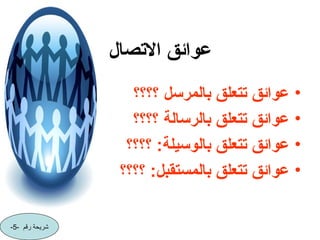 ‫االتصال‬ ‫عوائق‬
•
‫؟؟؟؟‬ ‫بالمرسل‬ ‫تتعلق‬ ‫عوائق‬
•
‫؟؟؟؟‬ ‫بالرسالة‬ ‫تتعلق‬ ‫عوائق‬
•
‫؟؟؟؟‬ :‫بالوسيلة‬ ‫تتعلق‬ ‫عوائق‬
•
‫؟؟؟؟‬ :‫بالمستقبل‬ ‫تتعلق‬ ‫عوائق‬
- ‫رقم‬ ‫شريحة‬
5
-
 