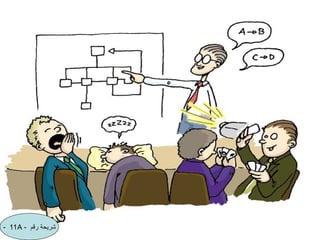 - ‫رقم‬ ‫شريحة‬
11A
-
 