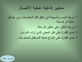 ‫االتصال‬ ‫عملية‬ ‫فاعلية‬ ‫معايير‬
•
‫عوائق‬ ‫دون‬ ‫المعلومات‬ ‫تلك‬ ‫تدفق‬ ‫في‬ ‫والسهولة‬ C
‫ر‬‫اليس‬ ‫درجة‬
. ‫إنسانية‬ ‫أو‬ ‫مادية‬
•
. ‫الرسالة‬ ‫ملتقى‬ ‫على‬ ‫التأثير‬ ‫درجة‬
•
.‫المرسل‬ ‫أراده‬ ‫الذي‬ ‫المعنى‬ ‫نقل‬ ‫على‬ ‫القدرة‬ ‫مدى‬
•
. ‫للمعلومات‬ ‫المستقبل‬ ‫حاجة‬ ‫إشباع‬ ‫على‬ ‫ة‬C
‫ر‬‫القد‬ ‫مدى‬
- ‫رقم‬ ‫شريحة‬
11B
-
 