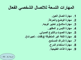 ‫الفعال‬ ‫الشخصي‬ ‫لالتصال‬ ‫التسعة‬ ‫المهارات‬
.1
‫العي‬ ‫اتصال‬ ‫مهارة‬
‫ن‬
.
.2
.‫والحركة‬ ‫الوضع‬ ‫مهارة‬
.3
.‫الوجه‬ ‫تعابير‬ ‫و‬ ‫مالمح‬ ‫مهارة‬
.4
.‫المظهر‬ ‫و‬ ‫اللبس‬ ‫مهارة‬
.5
.‫الصوتي‬ ‫والتنوع‬ ‫الصوت‬ ‫مهارة‬
.6
.)‫تعبيرات‬ ، ‫(وقفات‬ ‫المنطوقة‬ ‫غير‬ ‫اللغة‬ ‫مهارة‬
.7
.‫المستمع‬ ‫إشراك‬ ‫مهارة‬
.8
.‫المرح‬ ‫استخدام‬ ‫مهارة‬
.9
.‫الطبيعية‬ ‫الذات‬ ‫مهارة‬
- ‫رقم‬ ‫شريحة‬
16
-
 