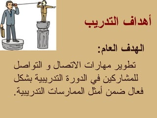 ‫التدريب‬ ‫أهداف‬
:‫العام‬ ‫الهدف‬
‫التواصل‬ ‫و‬ ‫االتصال‬ ‫مهارات‬ ‫تطوير‬
‫بشكل‬ ‫التدريبية‬ ‫الدورة‬ ‫في‬ ‫للمشاركين‬
.‫التدريبية‬ ‫الممارسات‬ ‫أمثل‬ ‫ضمن‬ ‫فعال‬
 
