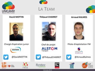 LA TEAM
Chargé d’opération junior
@DavidMOTTIN
David MOTTIN
Chef de projet
@ThibaudCHARRET
Thibaud CHARRET
Pilote d’exploitation FM
@ArnaudKalmes
Arnaud KALMES
 