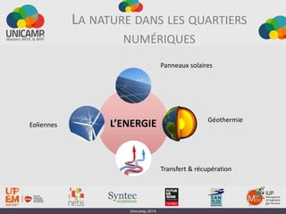 L’ENERGIE
Panneaux solaires
Géothermie
Eoliennes
Transfert & récupération
15
LA NATURE DANS LES QUARTIERS
NUMÉRIQUES
 