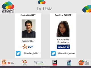 LA TEAM
Expert métier
@maillet_fabien
Fabien MAILLET
Responsable
d’exploitation
@sandrine_donier
Sandrine DONIER
 