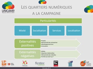LES QUARTIERS NUMÉRIQUES
A LA CAMPAGNE
Particularités
Mixité Socialisation Services Localisation
•Emploi
•Attractivité des entreprises
•Développement éco
•Innovation
Externalités
positives
•Délais
•Quartiers hétéroclites
•Attractivité des individus
•Limité aux start-up ?
Externalités
négatives
 